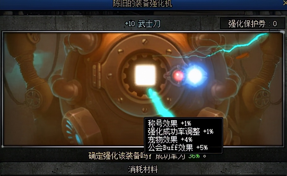 dnfbuff强化有什么用（DNBUFF对强化的影响）  第3张