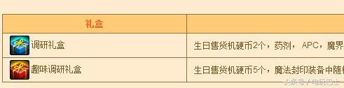 dnf9周年(DNF历年周年庆活动回顾) 第15张 dnf9周年(DNF历年周年庆活动回顾) 第15张