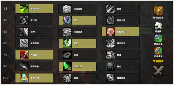 8.3奇袭贼输出手法介绍（魔兽世界奇袭贼pvp新玩法详解）  第1张