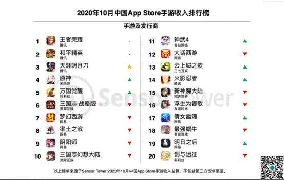 原神是哪家公司的游戏（原神游戏玩法）  第2张