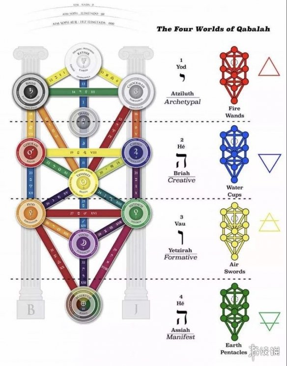 最终幻想7核心危机详细攻略（最终幻想7核心危机升级）  第6张