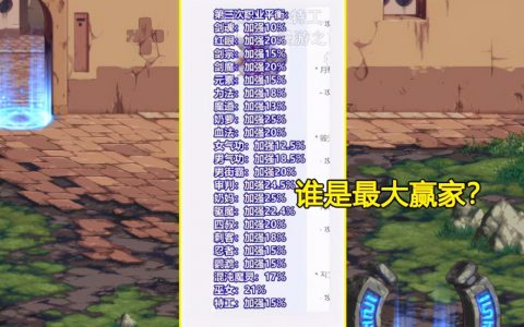 dnf亲女儿是哪个职业叫什么（dnf女性职业颜值排行）