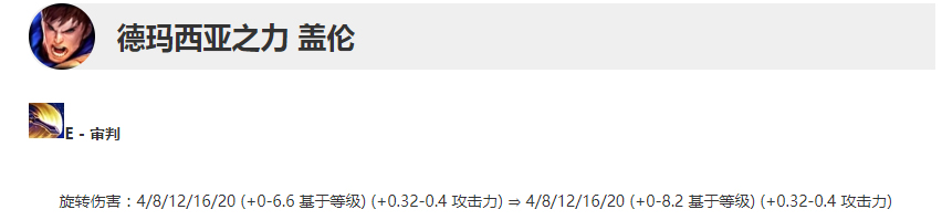 10.4盖伦出装最新（盖伦10.4版本攻略）  第1张