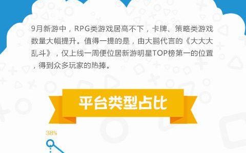 2019卡牌手游报告（2019卡牌手游推荐）