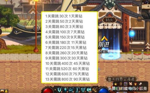 dnf领黑钻活动的介绍（地下城与勇士的活动是什么）