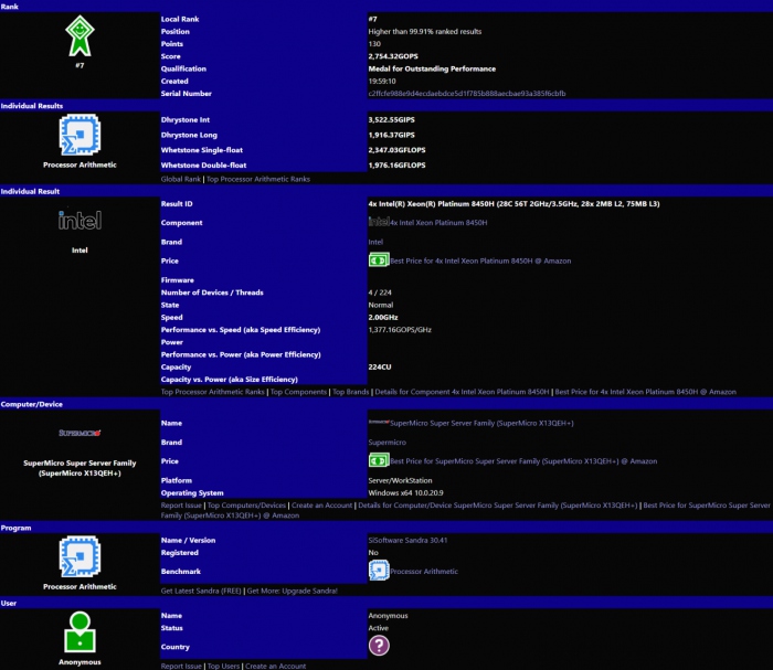 Intel Sapphire Rapids-SP 工程样机芯片 SiSoftware 跑分曝光
