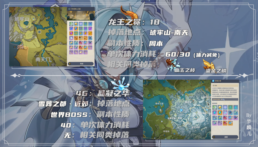 原神角色攻略优菈篇（优菈全培养材料的高效获取）  第25张