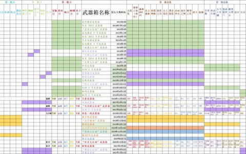 csgo出金（csgo出金大全）