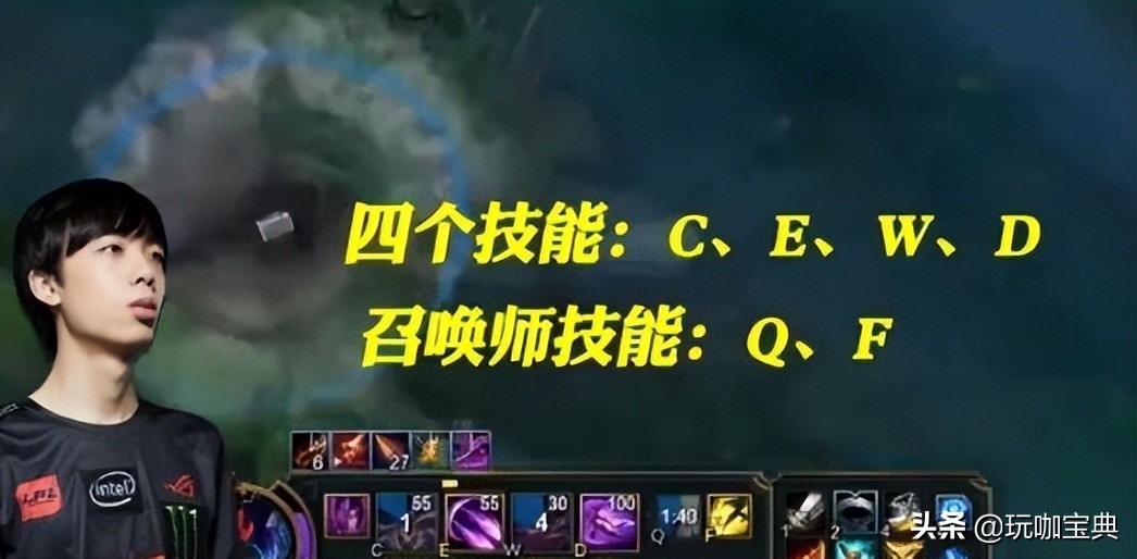 csgo按键（csgo键位设置）  第6张