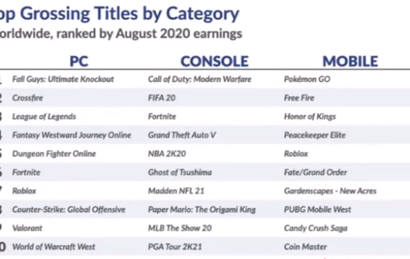 穿越火线端游好玩还是手游好玩（穿越火线还值得玩吗）  第1张
