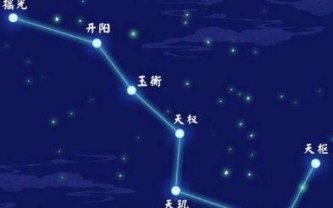原神角色六星水神杂谈（少年春衫薄·行秋名词考据）