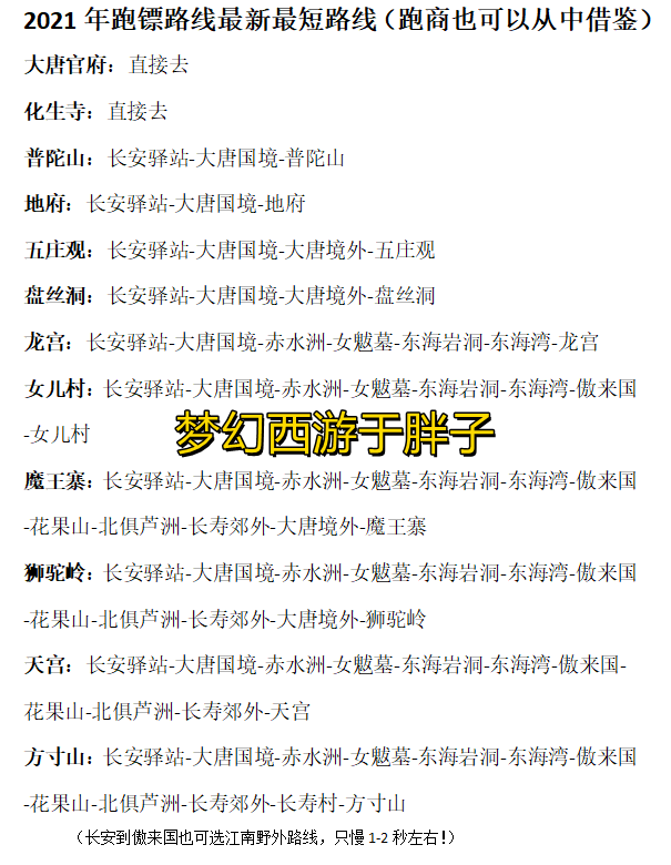 梦幻西游5级镖怎么跑（跑镖最短路线是什么）  第2张