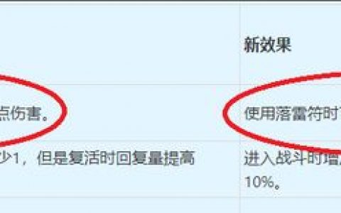 梦幻西游69魔方寸损失（方寸山门派调整介绍）