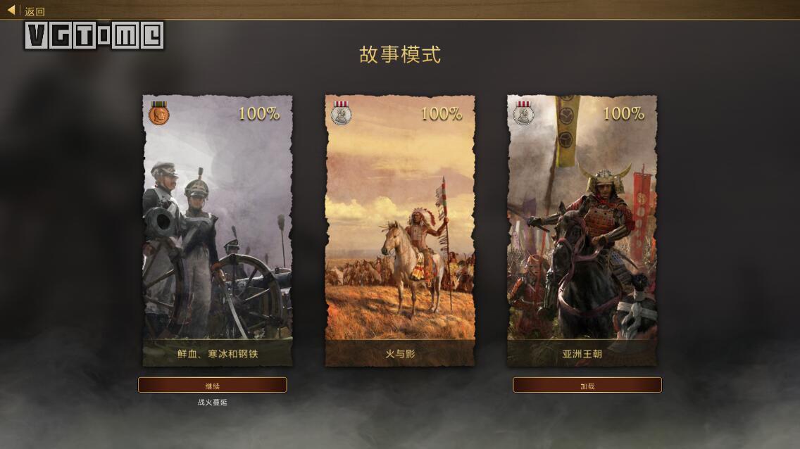 帝国时代3吧（帝国时代3评测）  第6张