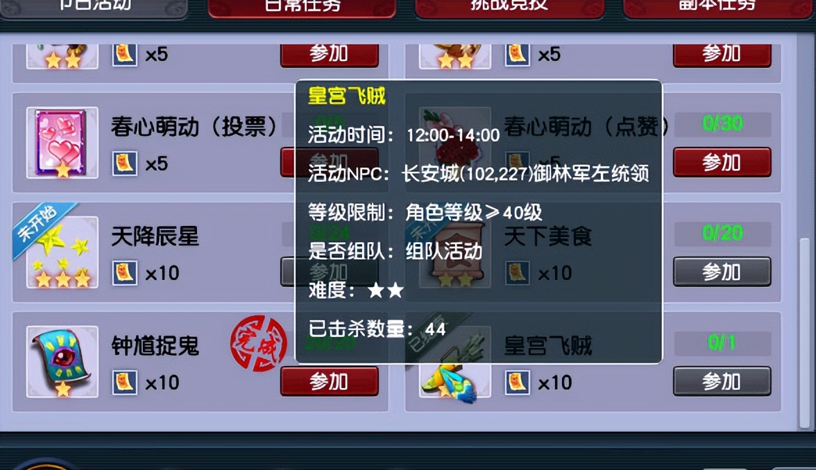 梦幻西游70级专业五开阵容（怎样配置装备最省钱）  第7张