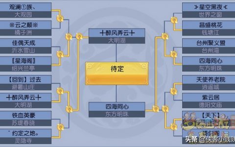 梦幻西游帮派联赛（第二届帮派联赛半决赛情况）