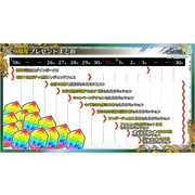 《锁链战记》9 周年线上活动情报整理 预告将与《异世界归来的舅舅》x 索尼克梦幻共演