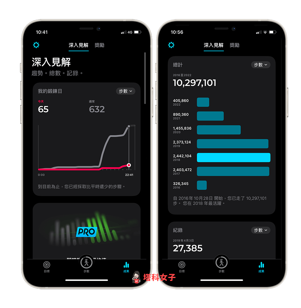 StepsApp 计步器 App：查询有史以来的计步数与成果分析