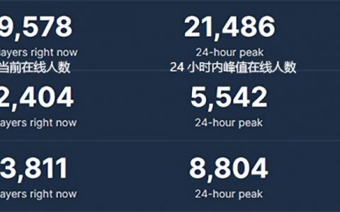 帝国时代3酋长（帝国时代3酋长与亚洲王朝）
