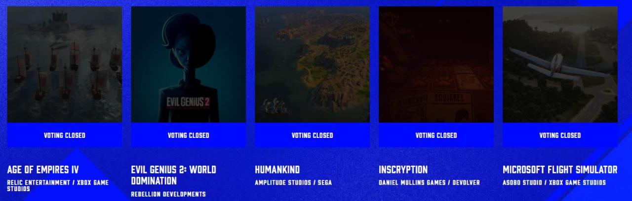 2021年度游戏tga榜单（双人成行获得年度最佳）  第13张