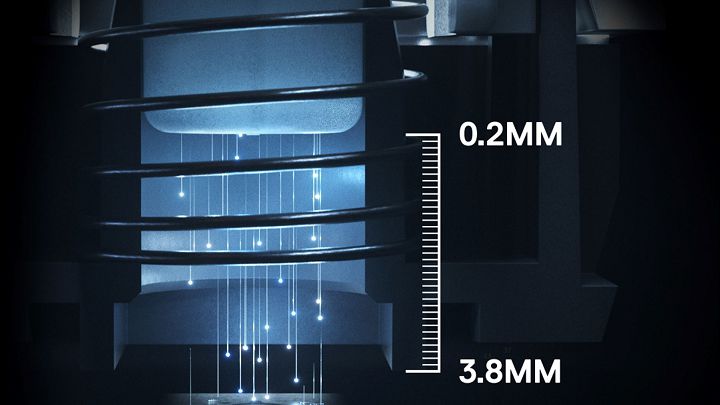OmniPoint 2.0磁轴可于0.2mm和3.8mm间调整触发手感，提供更迅速的反应和速度。
