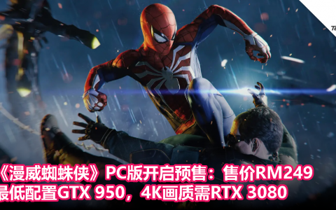 《漫威蜘蛛侠》PC版开启预售：售价RM249，最低配置GTX 950，4K画质需RTX 3080