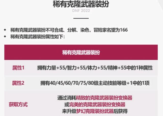 2022年春节套外观内容展示（时空次元系列来袭）  第7张