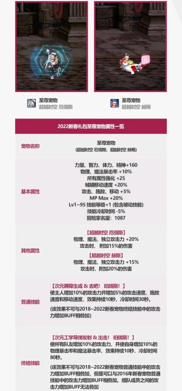 2022年春节套外观内容展示（时空次元系列来袭）  第11张