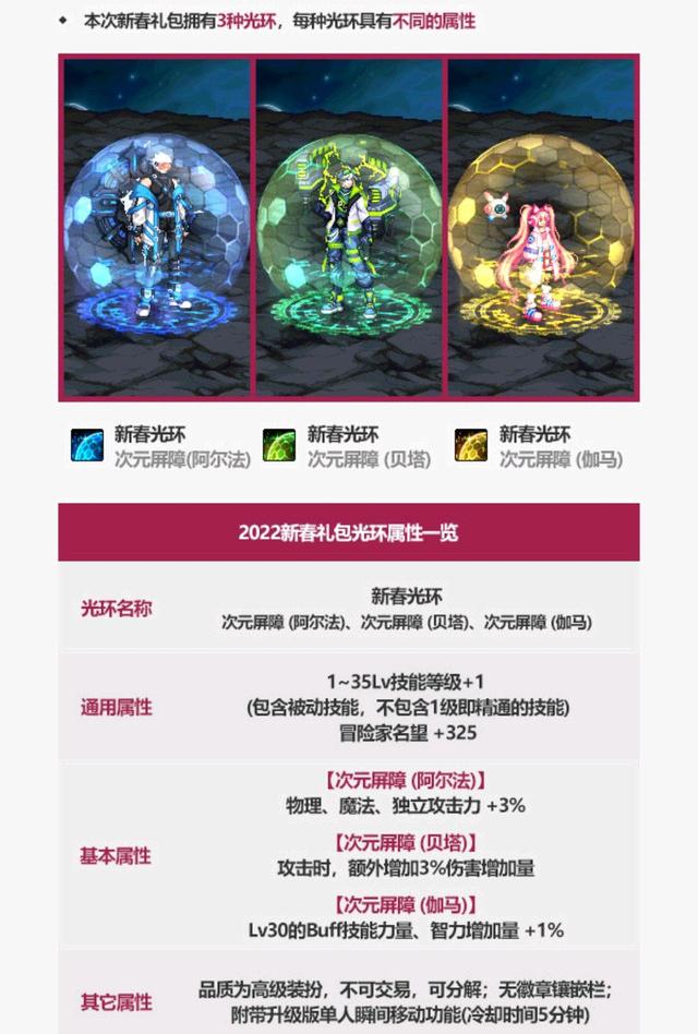 2022年春节套外观内容展示（时空次元系列来袭）  第14张