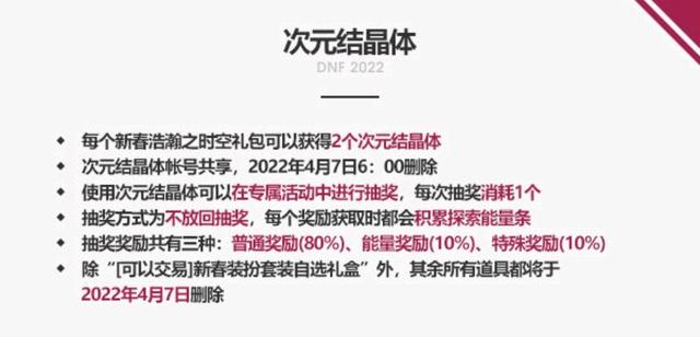2022年春节套外观内容展示（时空次元系列来袭）  第19张