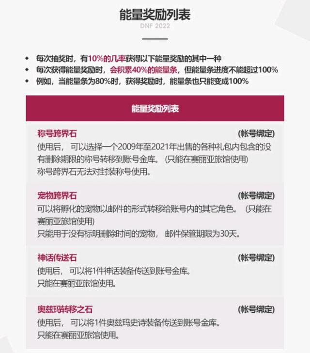2022年春节套外观内容展示（时空次元系列来袭）  第20张