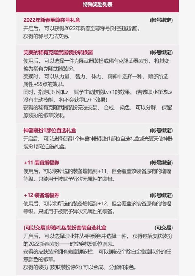 2022年春节套外观内容展示（时空次元系列来袭）  第21张