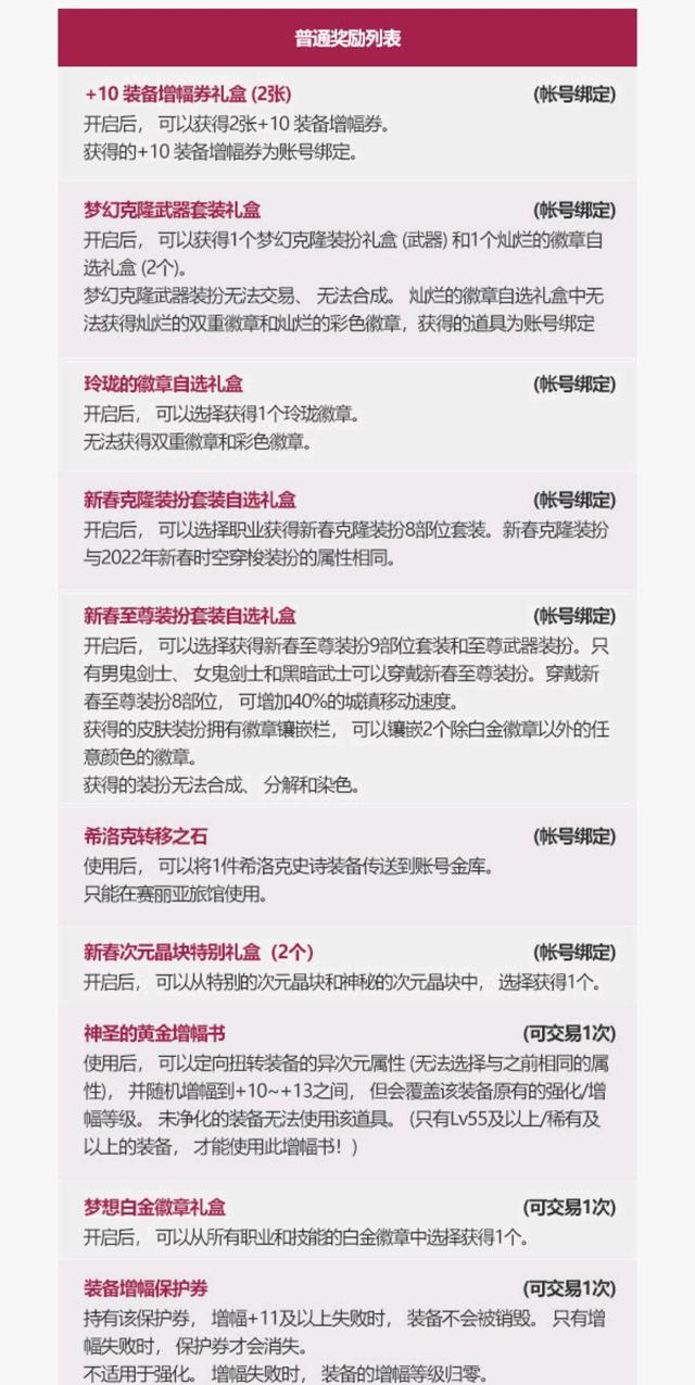 2022年春节套外观内容展示（时空次元系列来袭）  第22张