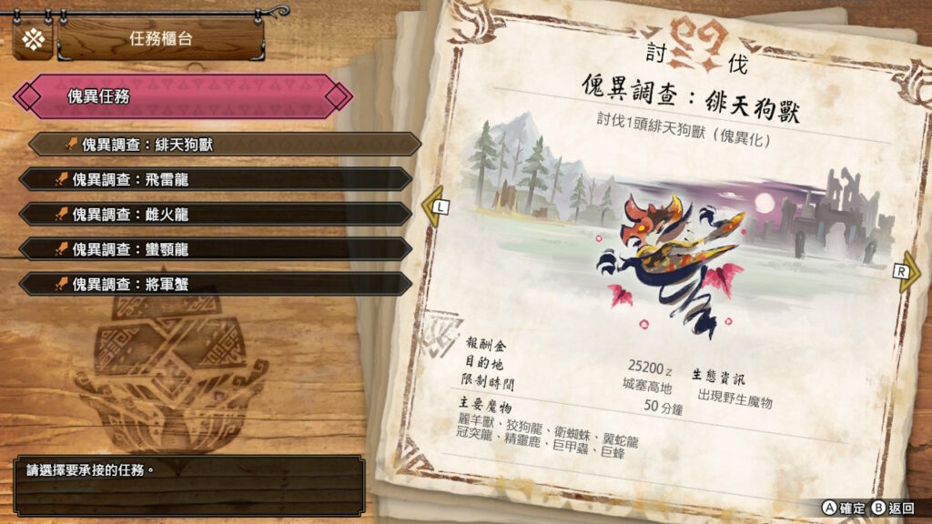 魔物猎人崛起：破晓 – 傀异化素材