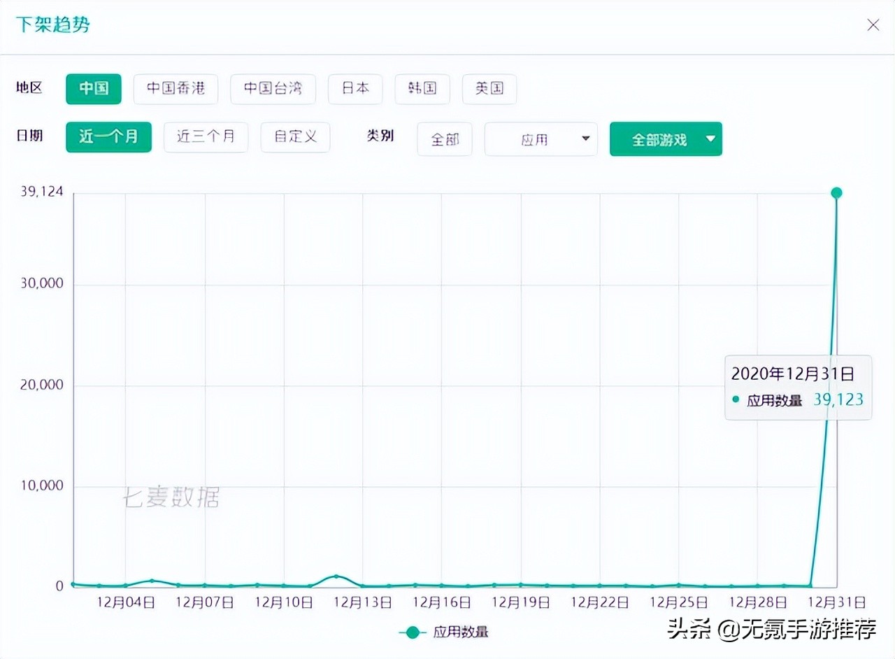 2022年手游游戏推荐（无氪手游推荐2022）  第1张