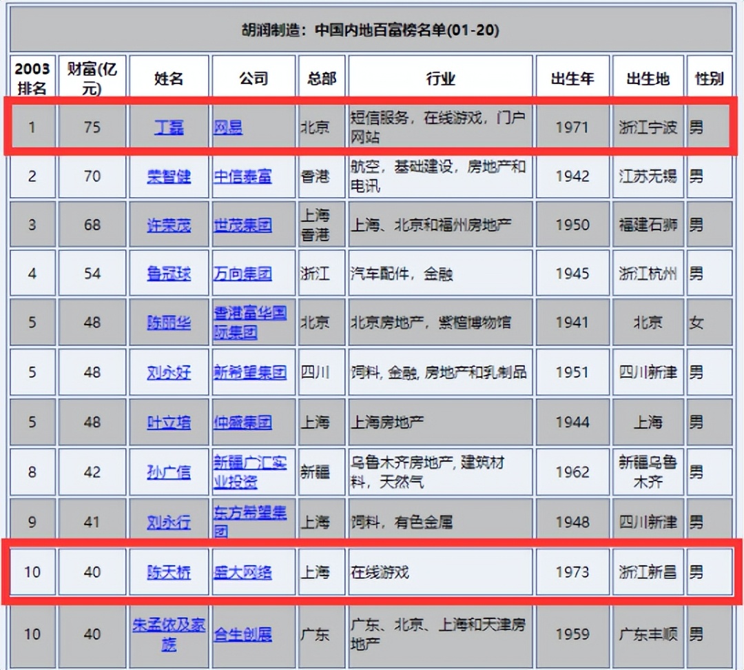 pc回合制经典游戏（PC免费双人回合游戏）  第7张