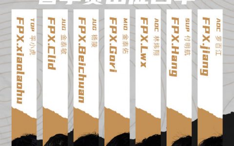fpx战队成员都有谁（FPX官宣春季赛大名单）