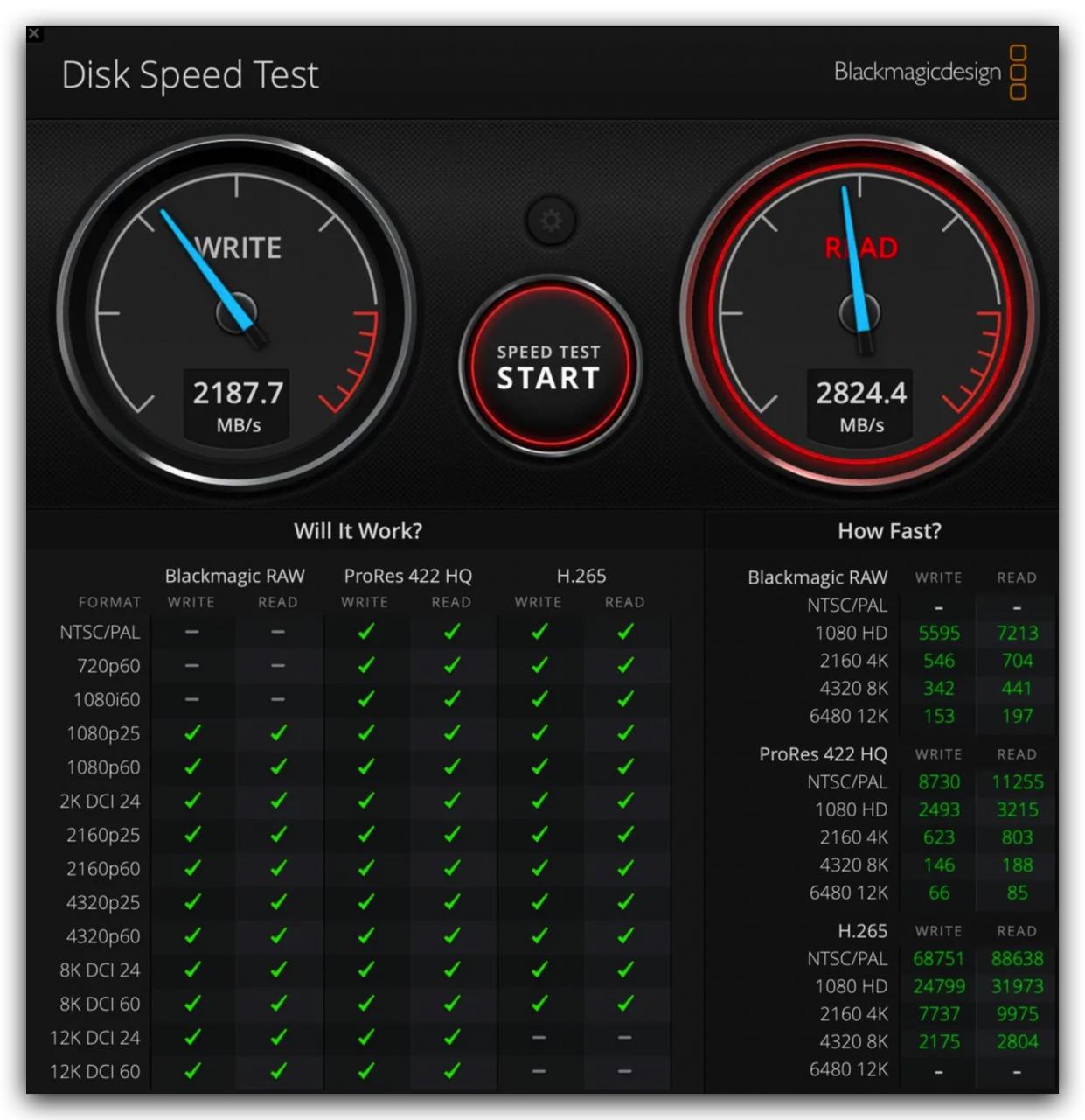 M2 MacBook Air 容量 选择 怎么挑