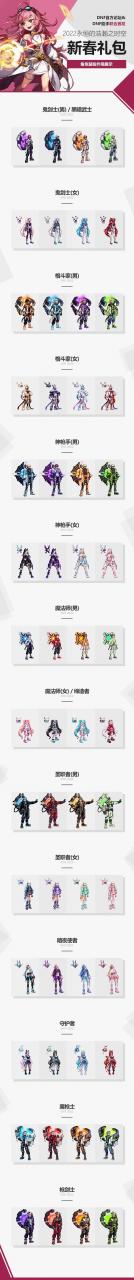 dnf春节套宝珠怎么选择（dnf年套宝珠购买方法）  第1张