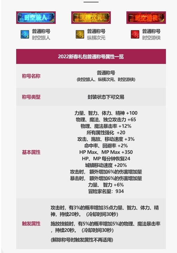 dnf春节套宝珠怎么选择（dnf年套宝珠购买方法）  第3张