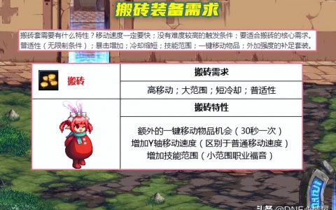 dnf除了风暴航路还有哪里搬砖？（dnf搬砖流系）