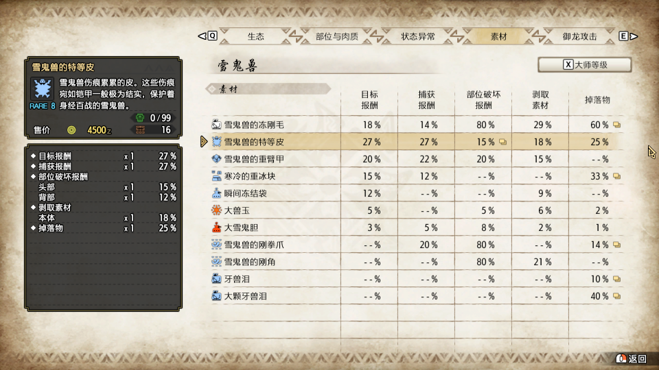 关于怨念物的一些小知识