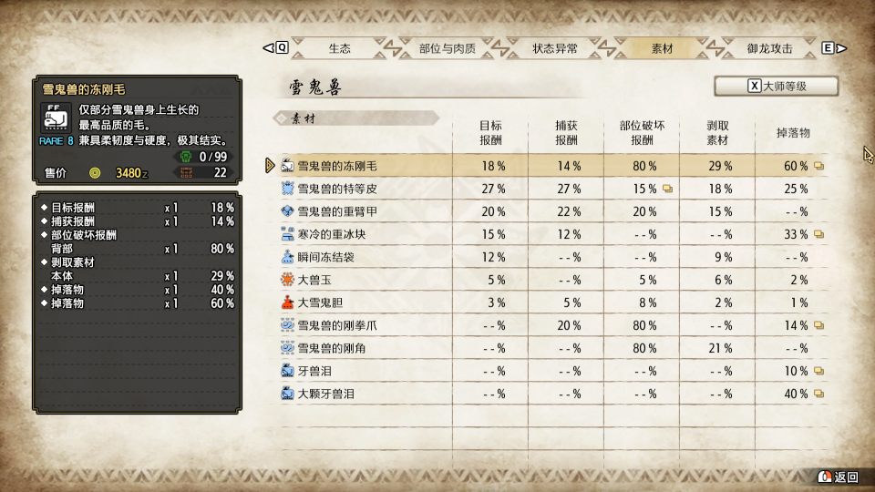 关于怨念物的一些小知识