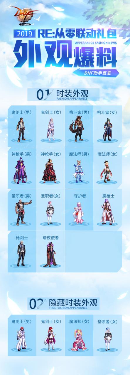 dnf从零宠物（dnf从零称号）  第10张