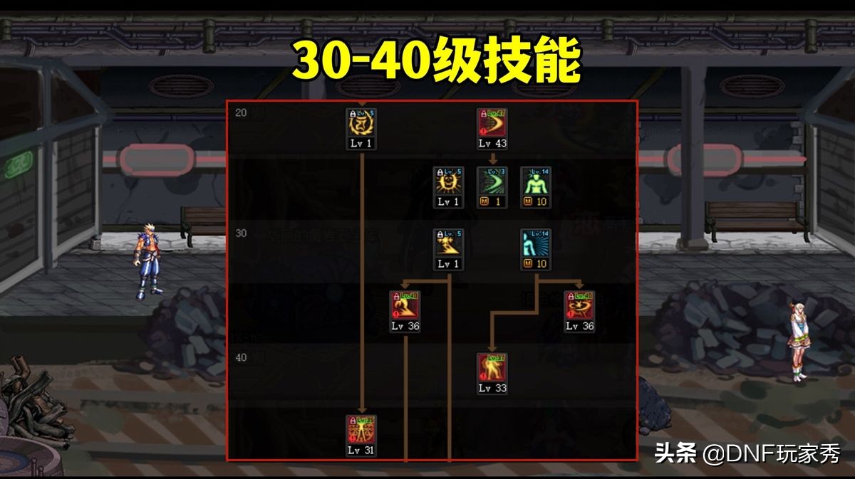 dnf瞎子如何加点（dnf瞎子加点后有什么不一样）  第3张