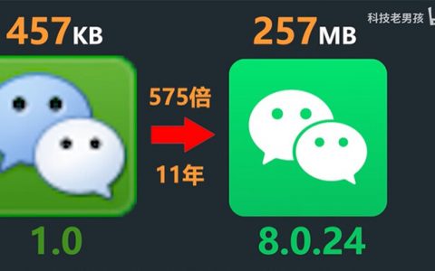 网友逆向工程分解微信APK，11年档案爆涨575倍、到底装了什么东西？