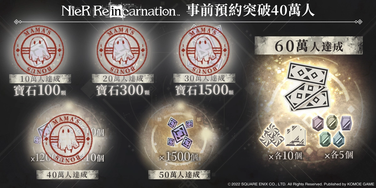《尼尔：重生 NieR Re[in]carnation》中文版7月14日即将上线，首度公开制作团队与声优祝福
