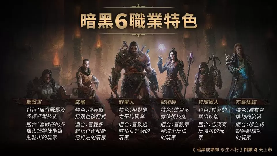 《暗黑破坏神 永生不朽》亚太区中文、英文服务器发表，PC 版即日开放预先下载