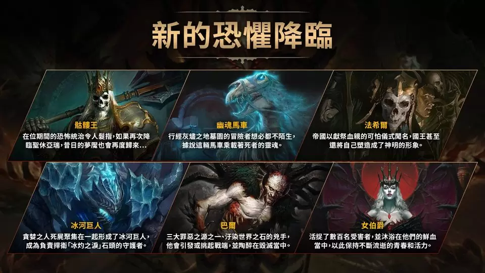 《暗黑破坏神 永生不朽》亚太区中文、英文服务器发表，PC 版即日开放预先下载