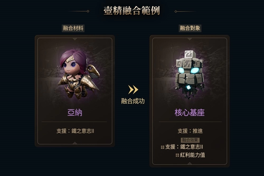 《天堂2M》新增壶精融合系统 聚在一起而变得强大！